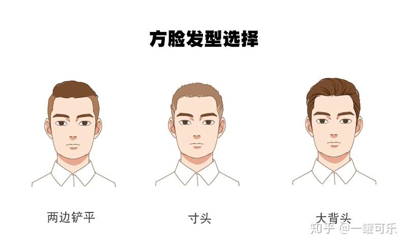 男生方脸适合发型:两边铲平发型,寸头,大背头.