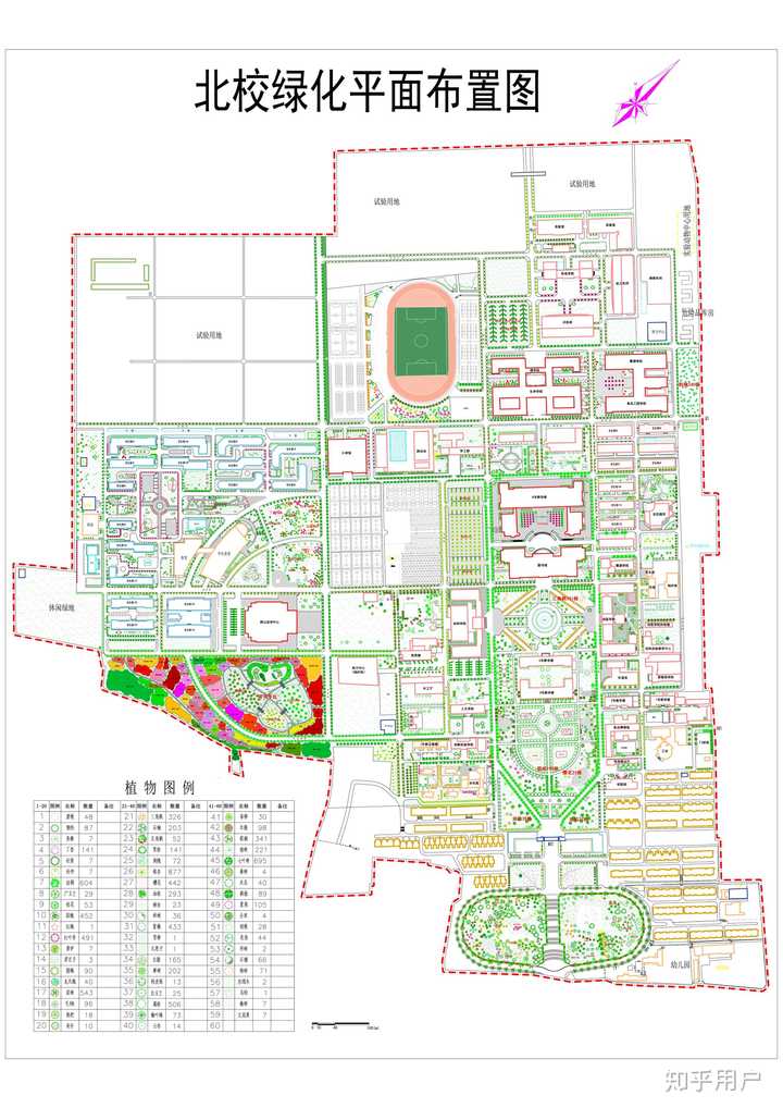 不学农业方面的专业西北农林科技大学值得去吗?