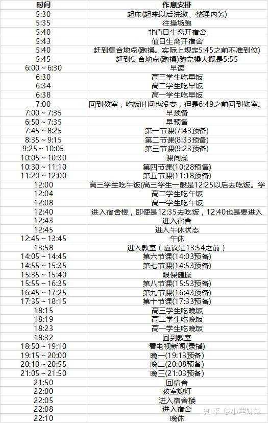 毛坦厂中学作息表