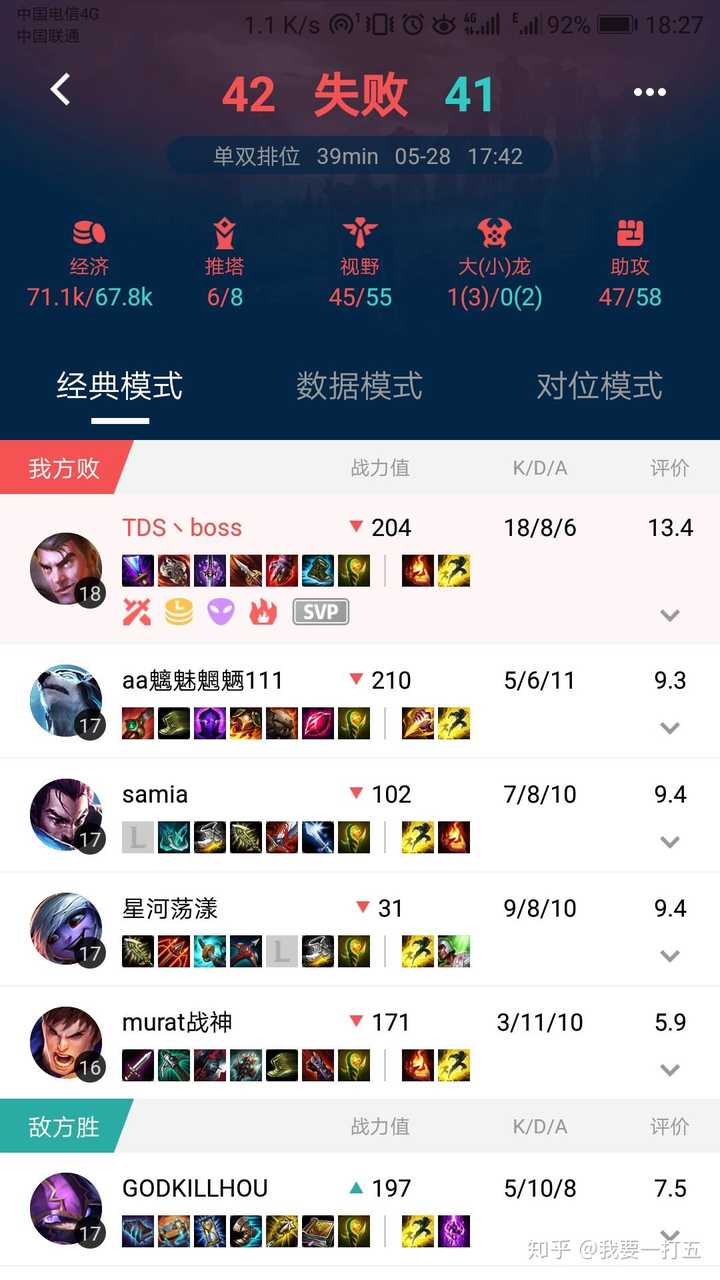 你如何看待lol排位抢位置,不补位,也不退出,就硬选他的招牌〉_)