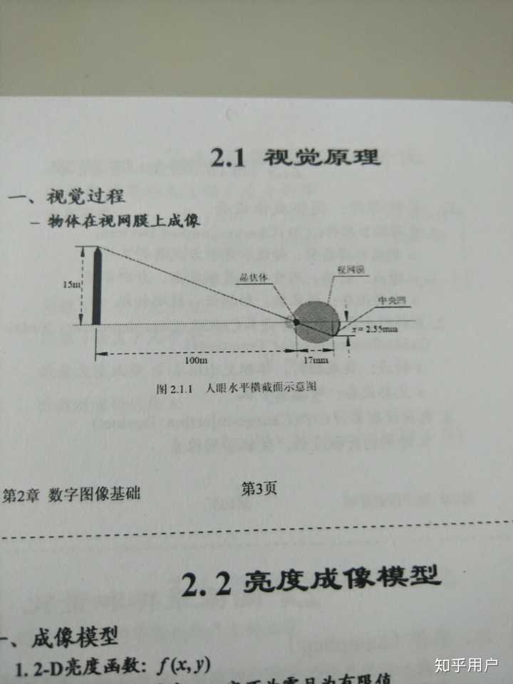 人眼成像是不是相反的?