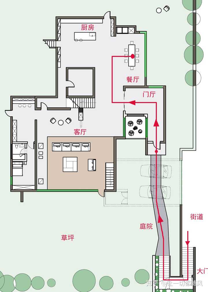 有没有关于电影《寄生虫》那个别墅设计的信息和介绍?