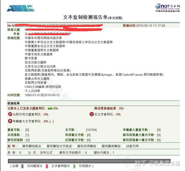论文查重里没有绿色,合适不?