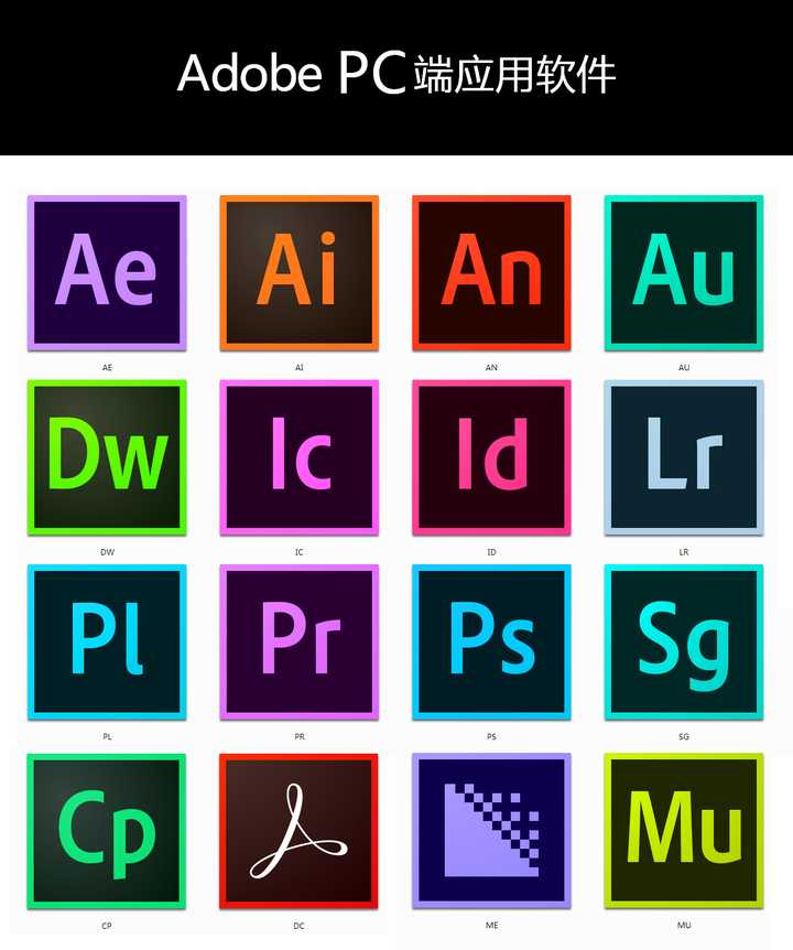 adobe家族各个软件的功能都是什么?