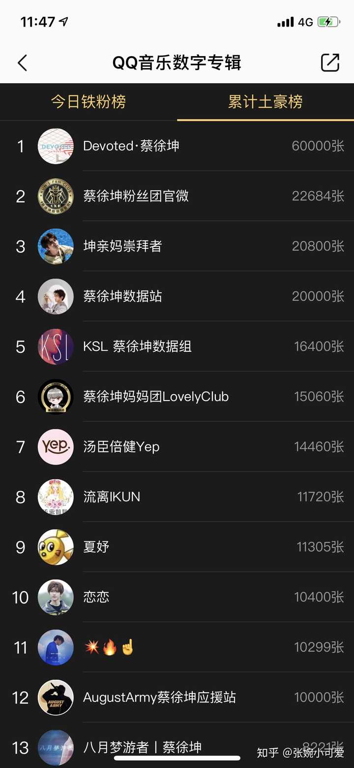 如何评价蔡徐坤2019年7月26日发布的ep(即迷你专辑)