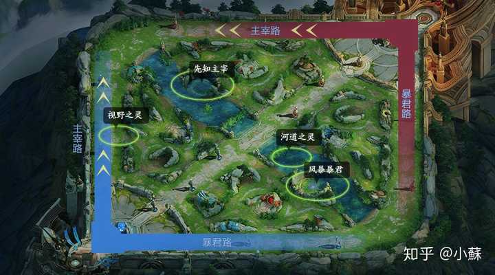 《王者荣耀》s17 赛季初哪些英雄适合上分?