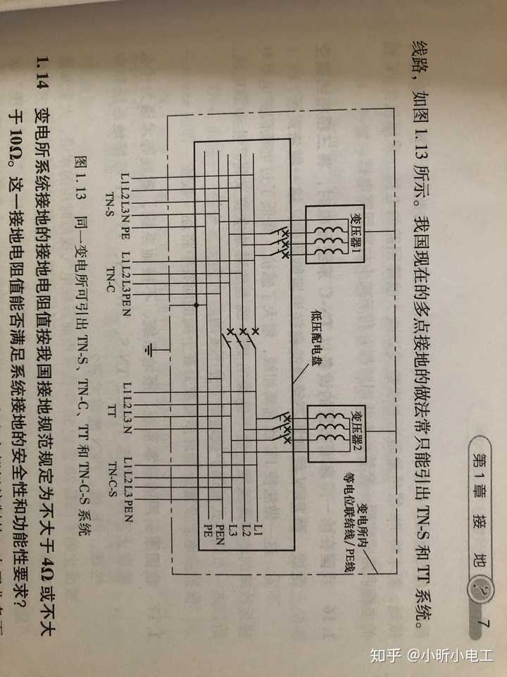 tn-s系统在入户(楼体总配电箱)时pe线没从变配电室引来,n线能接地后分