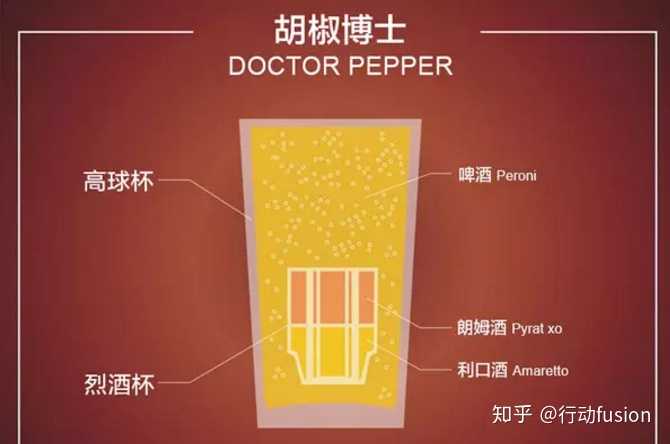 weizen), 锅炉厂(boiler maker), 胡椒博士(doctor pepper), 爱尔兰