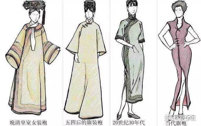 民国政府开始对传统的清朝旗袍进行改造
