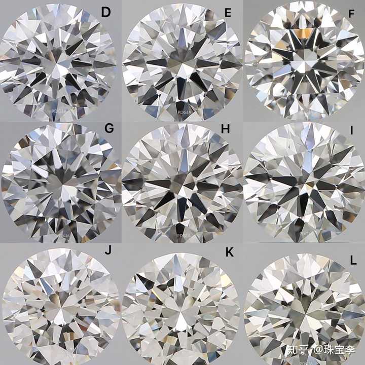 钻石颜色实物对比图