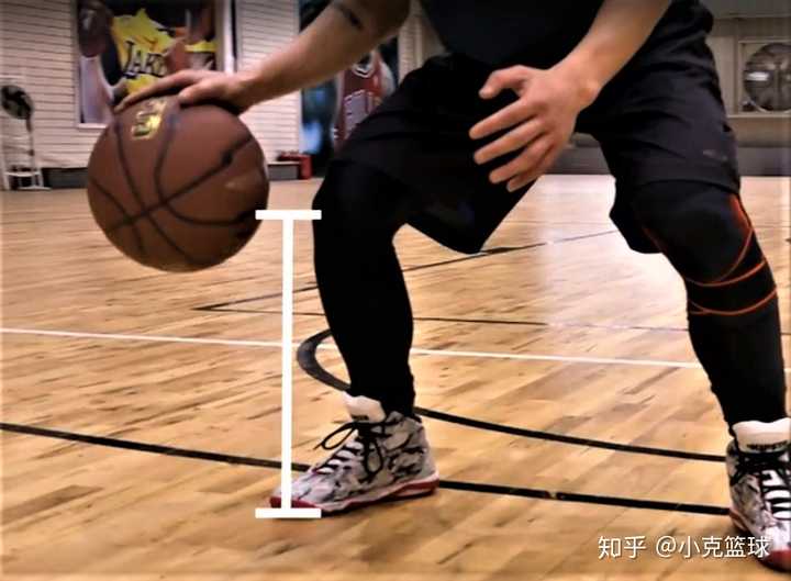 篮球零基础,如何系统学习?