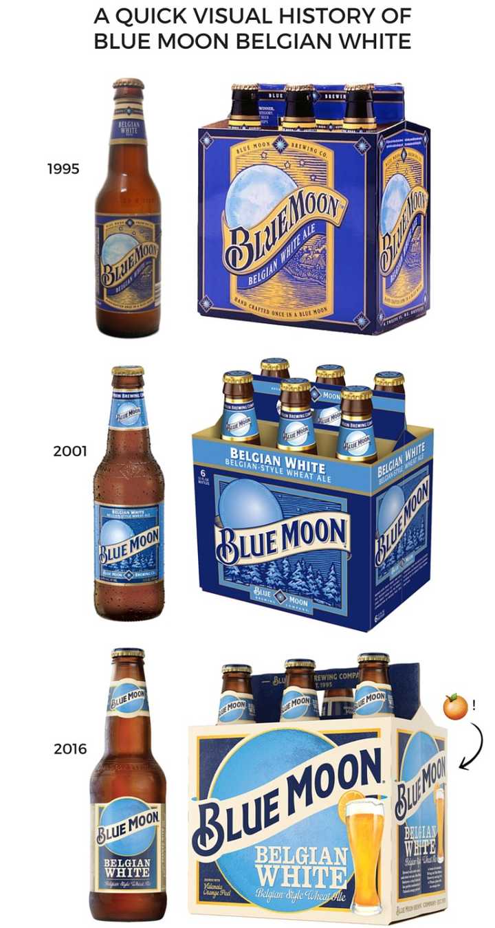 为什么蓝月亮啤酒(blue moon belgian ale)这么好喝?