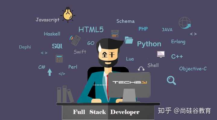 web前端怎么调用接口_web前端调用java接口_前端怎么调用接口