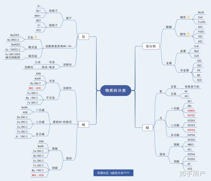 初中物理浮力教案_初中物理压强复习教案_初中物理教案下载