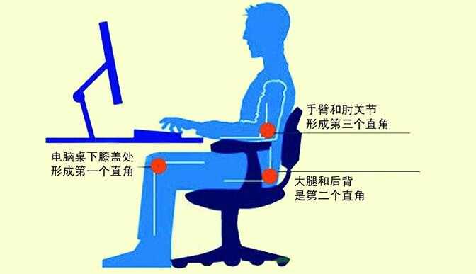 坐姿不良极容易导致腰酸背痛,相信不少久坐办公室的人深有体会.