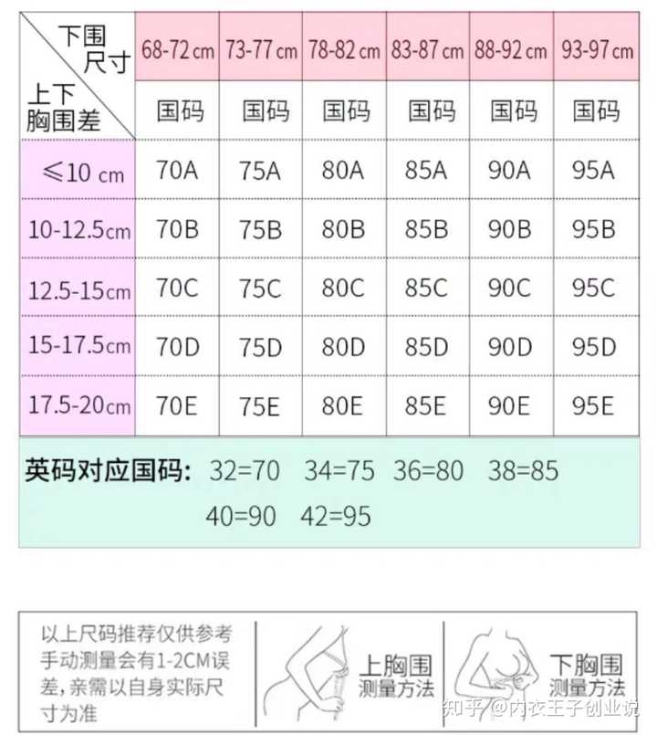 该回答已被折叠  折叠原因:瓦力识别-答非所问 70c 发布于 2019-08