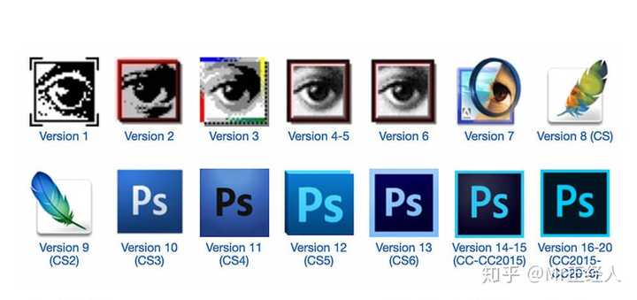 photoshop的图标经历过很多变化,标志物也变化过.
