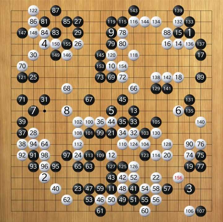 历史上有哪些著名的围棋棋局?