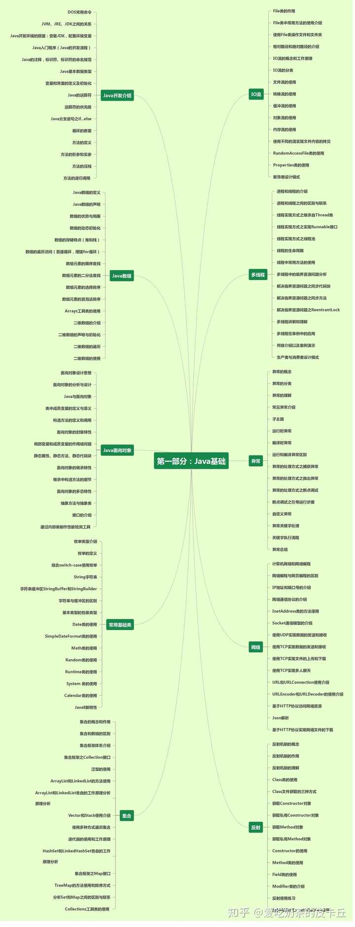 您的安全设置已阻止应用程序使用已过期的java版本运行_java实现远程桌面控制_java版本控制器