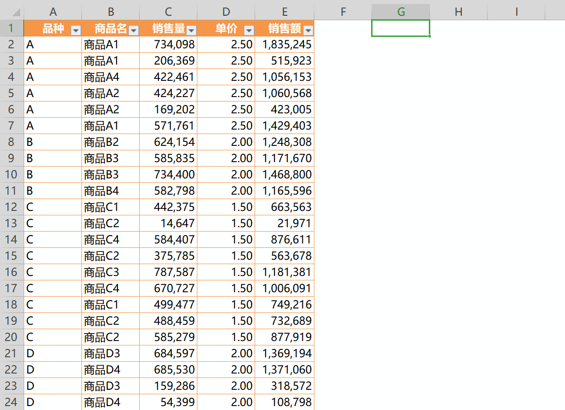 wps 在什么方面比 office 强,在什么方面比 office 弱