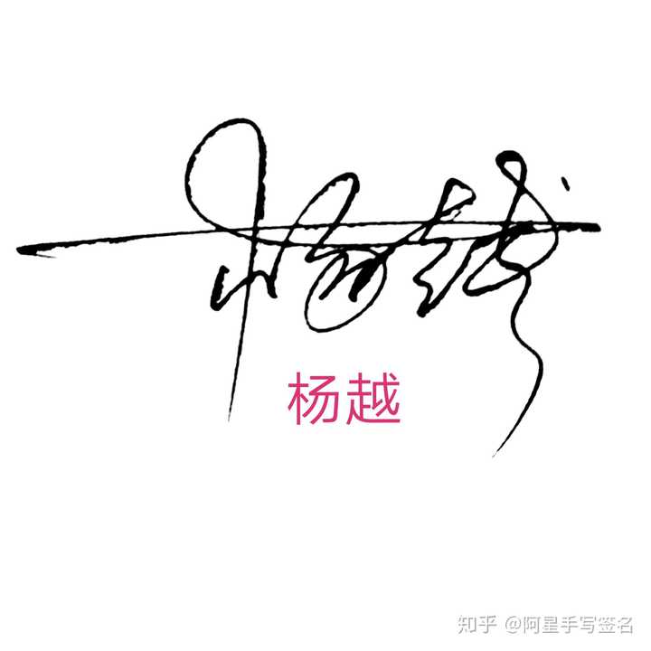 如何设计自己的签名