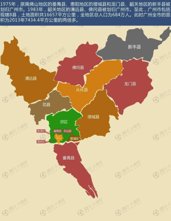 广州以前的面积是现在的两倍,直到1988年,清远县,佛冈县,新丰县,龙门