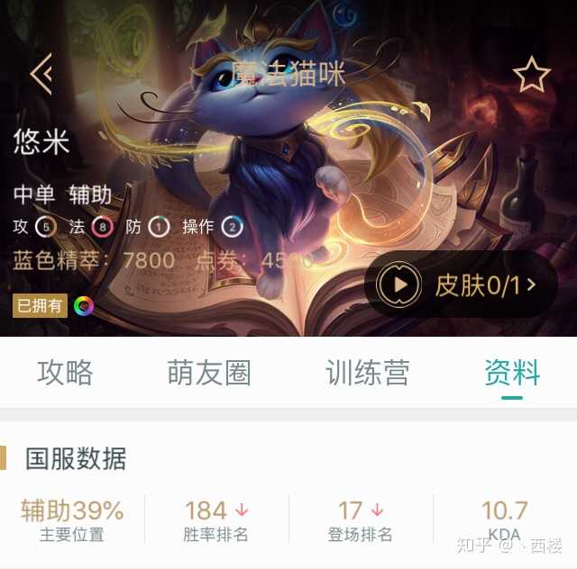 如何评价《英雄联盟》里的魔法猫咪·悠米?