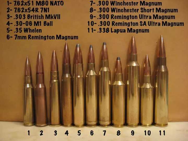 awm用的.300温切斯特马格南弹7.62×67