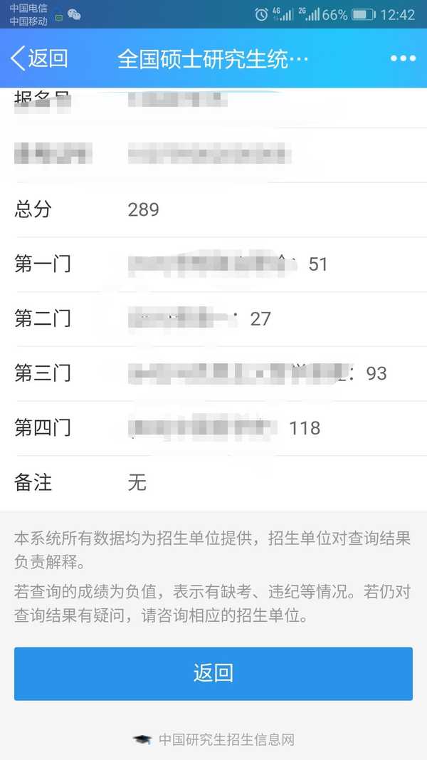 2019考研成绩陆续公布查到成绩的你是什么感受查分后有什么好的经验