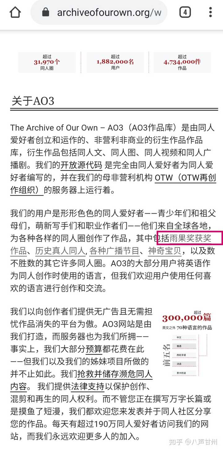 ao3是一个怎样性质的网站?