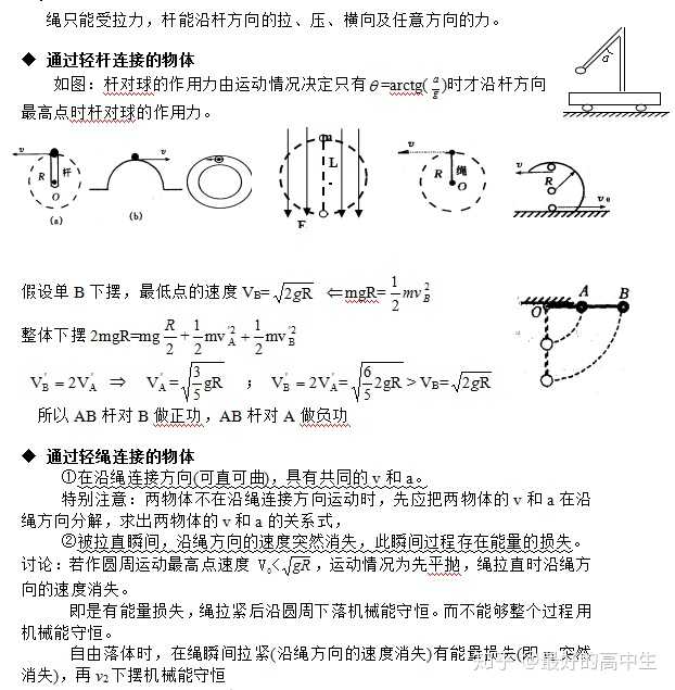 模型四:轻绳,轻杆