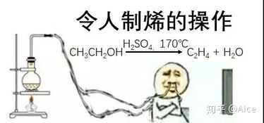 大家有物理专业的表情包吗?