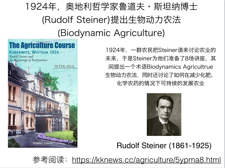 1924年,奥地利哲学家鲁道夫·斯坦纳博士(rudolf steiner)提出生物