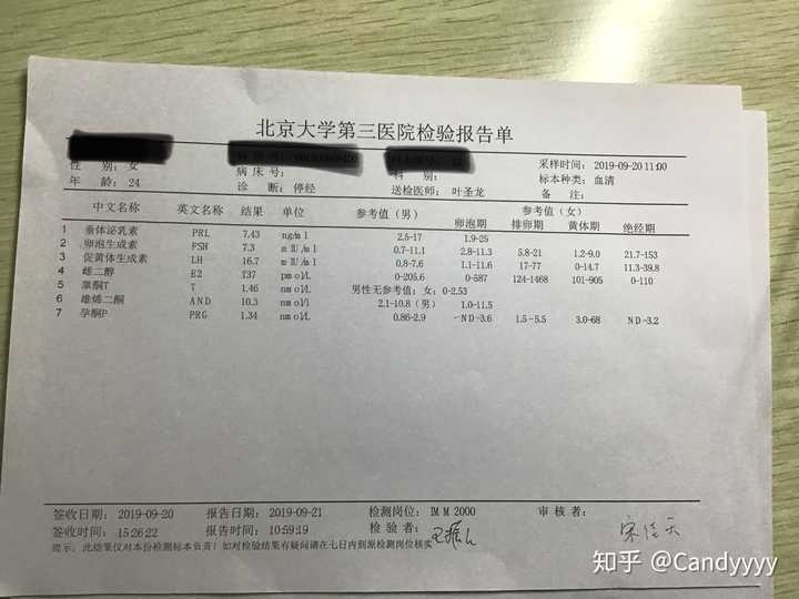 甲状腺功能还是一切正常的 性激素就比较任性比较紊乱了反正我瞅着都