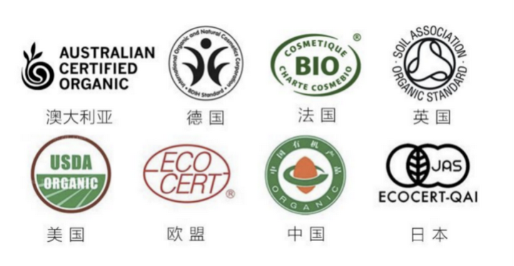 欧盟有机认证被认为是全球应用最广泛,受认可度最高的有机认证标准之