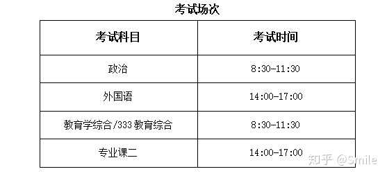 简述目标管理的优缺点_简述目标管理的性质_简述目标管理的局限性