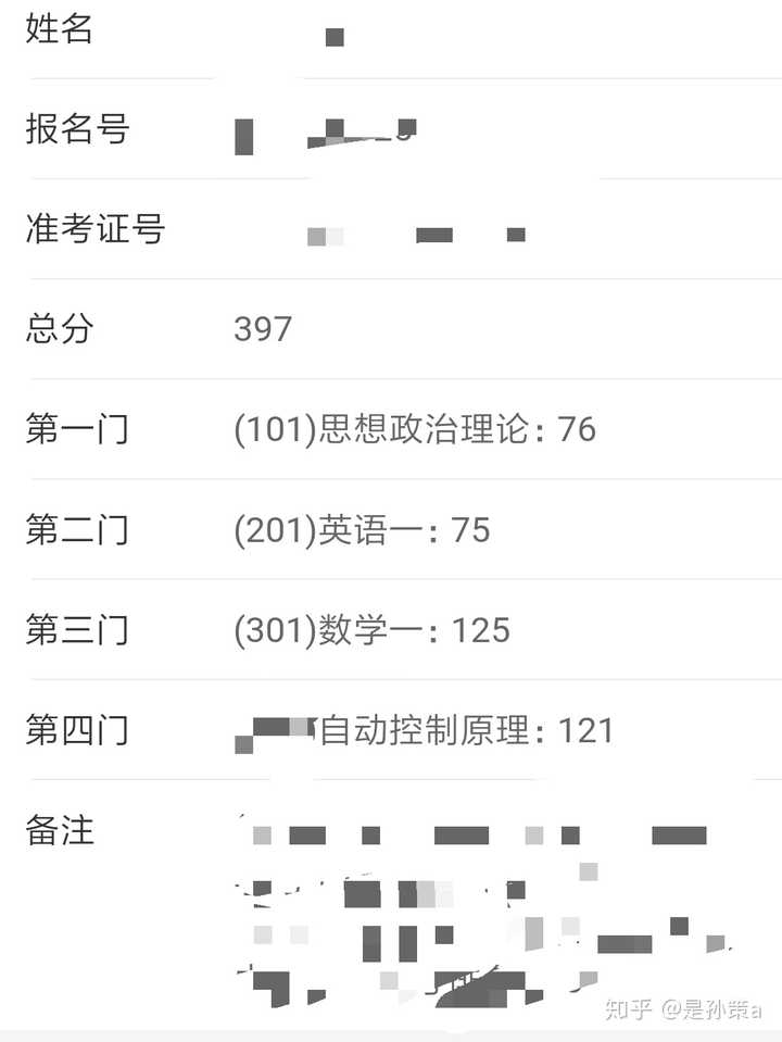 有哪些省份或院校已经公布了2020考研初试成绩查成绩的感受如何