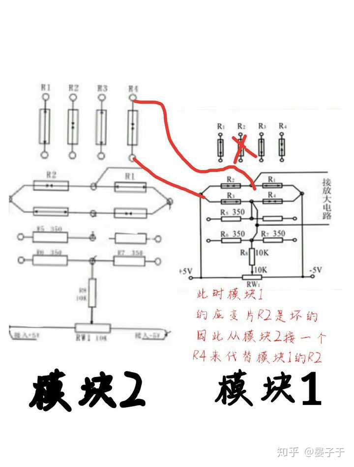 传感器金属箔式应变片全桥性能实验?