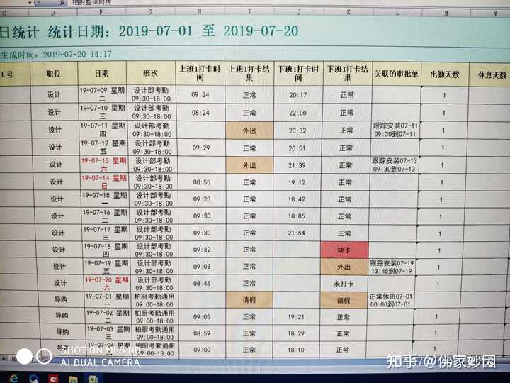 钉钉打卡导出来的考勤报表是什么样子,有人知道么,可以分享图片看一下