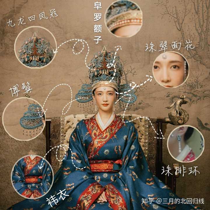 清平乐中的服化道还原宋代历史吗