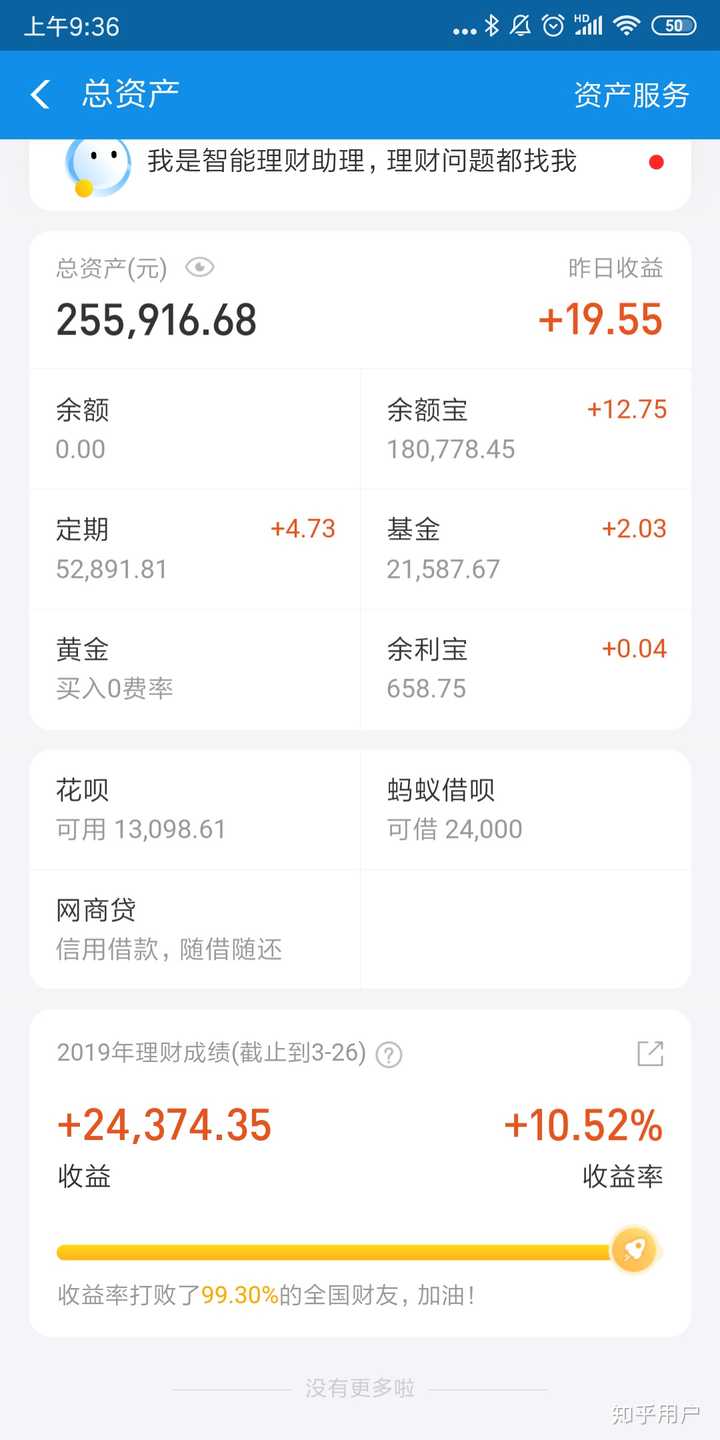 无房无车,同事还欠我2万,微信里还有5k,加起来28.