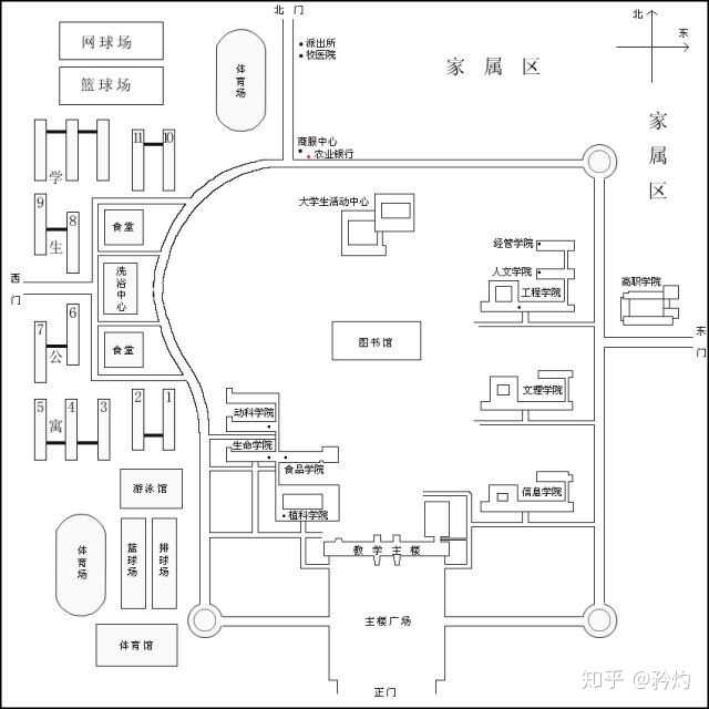 黑龙江八一农垦大学怎么样呢?