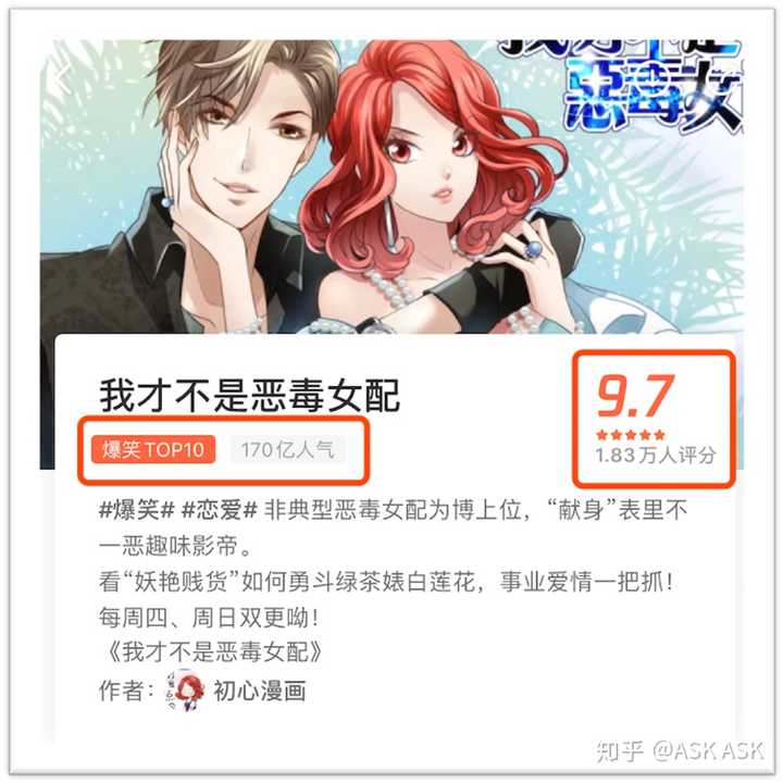 如何评价动画《麻辣女配》?