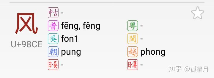 风字的读音是feng 还是fong?