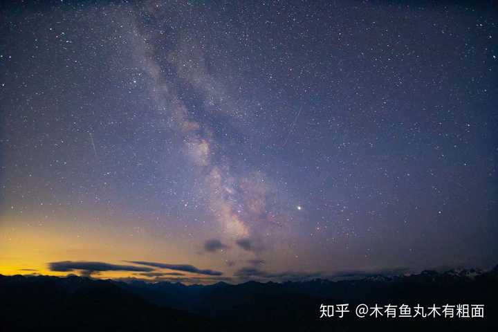 业余爱好想拍摄星空能推荐一下器材嘛 ?