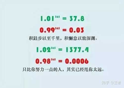 不使用计算器,如何计算 1.01的365次方 和 0.99的365次方?