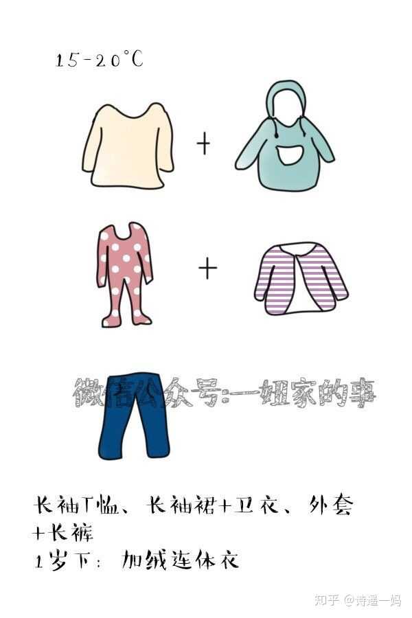 秋冬季节怎么给婴儿穿衣服既保暖又方便?