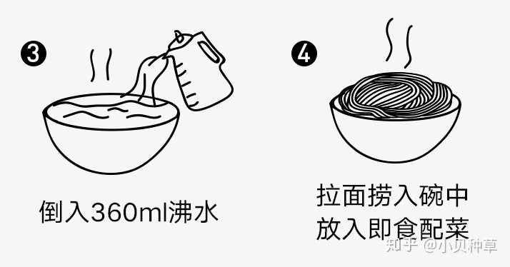 谁经常在网上买零食推荐个好吃不贵的吧