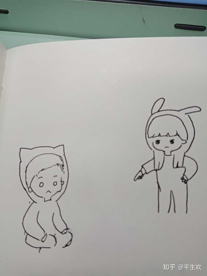有哪些好画又好看的简笔画?