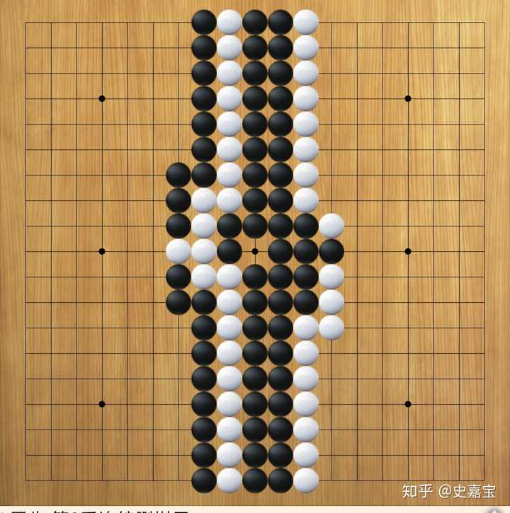 另外单眼模仿棋的策略是行不通的,除了四劫循环,有一个反例